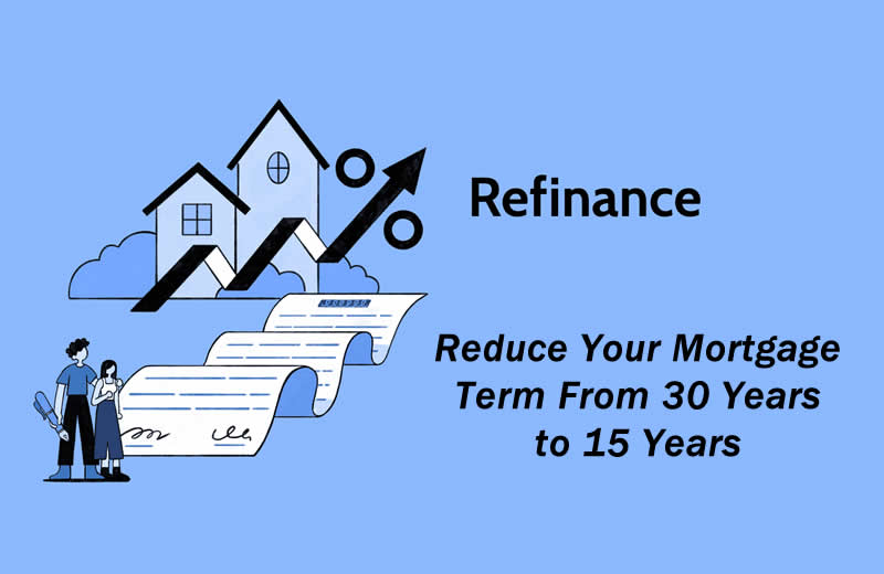 Rate-Term Refinance